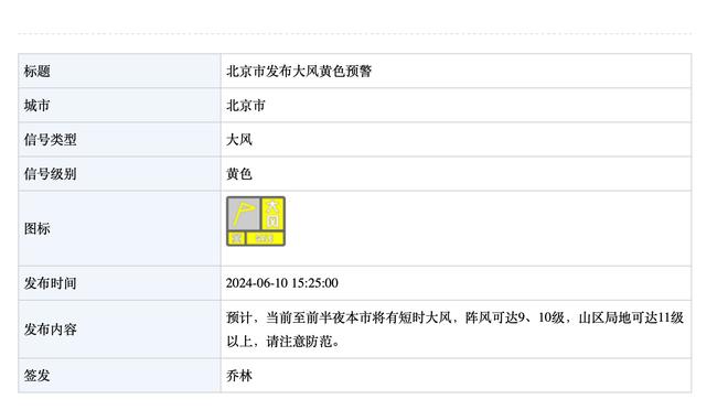 布莱顿半场2-0热刺数据对比：射正6-0，预期进球2.60-0.58