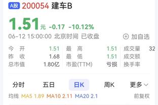 多纳鲁马：很荣幸完成百场里程碑，这一数字还会不断扩大