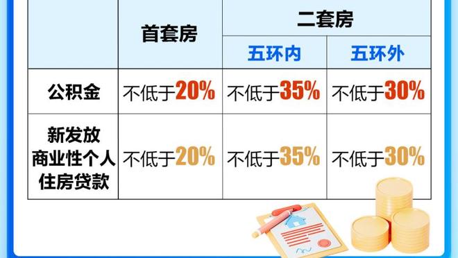 高效两双！阿隆-戈登10中7拿到20分10篮板